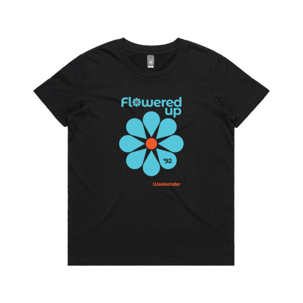 Flowered Up Thumbnail